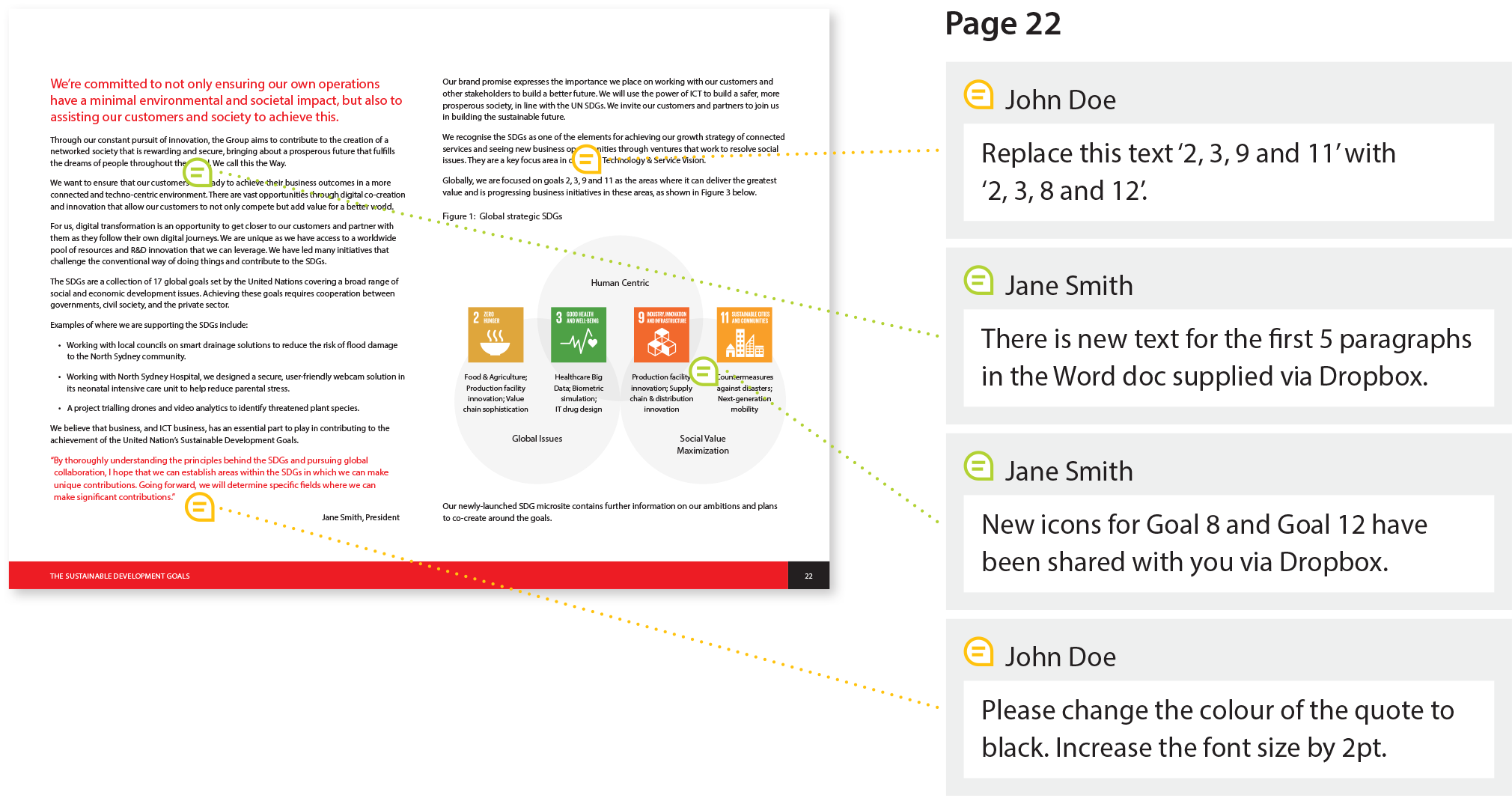 How to Give Great Feedback on Your Design Work